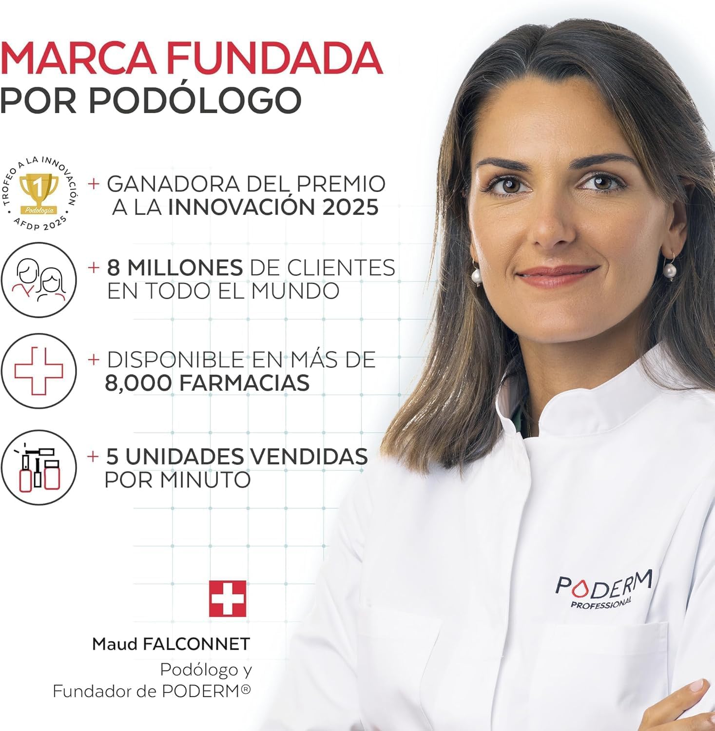 Tratamiento uñas PODERM | A1287