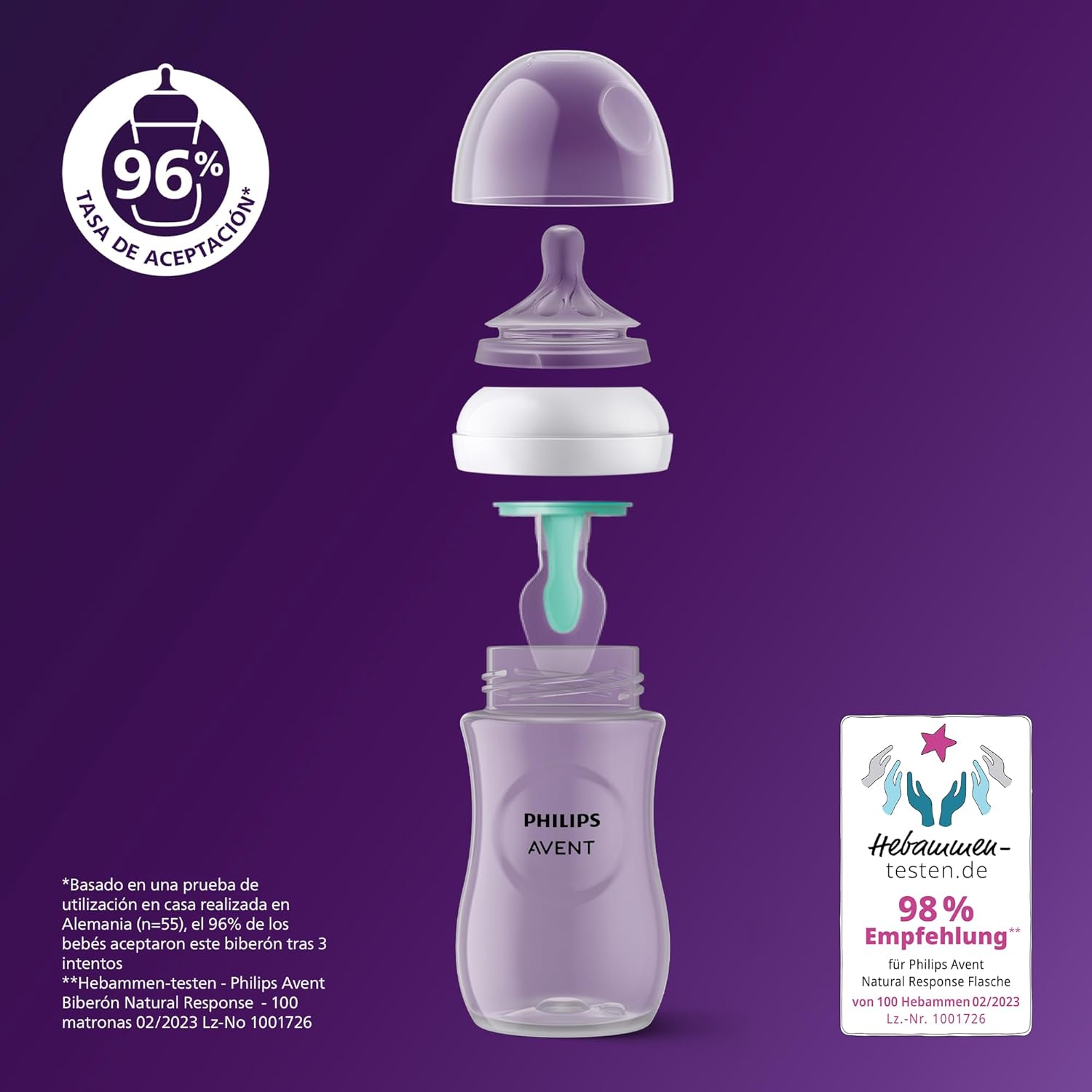 Biberón Philips Avent Natural Response | A1640