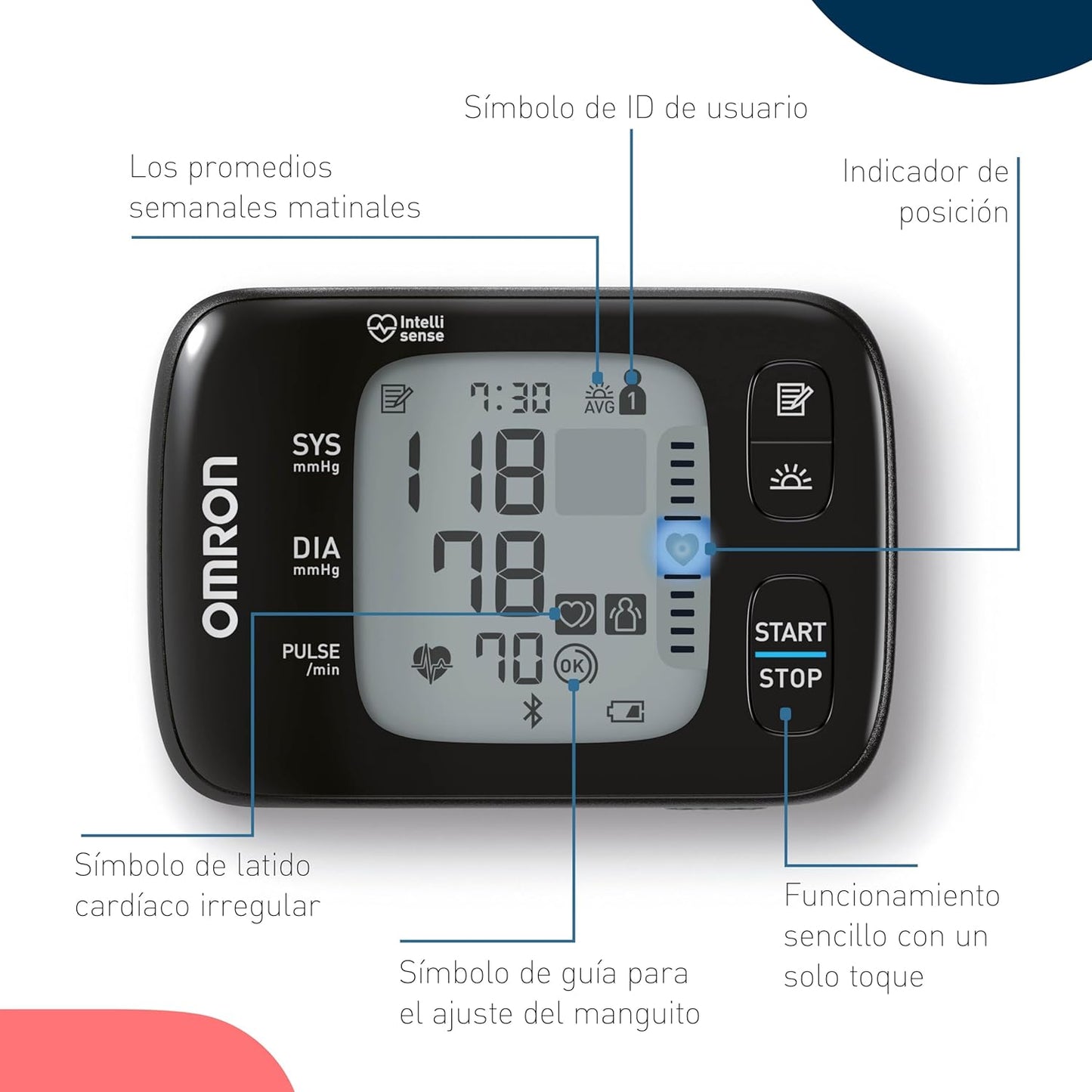 Tensiómetro OMRON RS7 Intelli IT | A1189