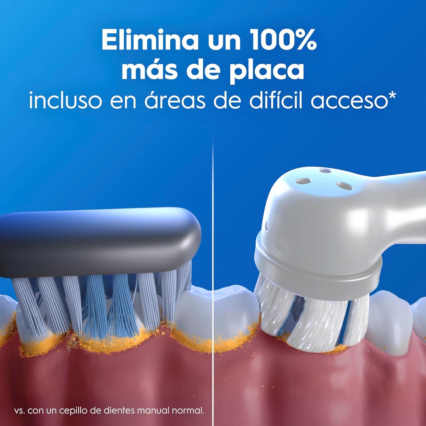 Cepillo Dental Oral-B iO 2 | A1140