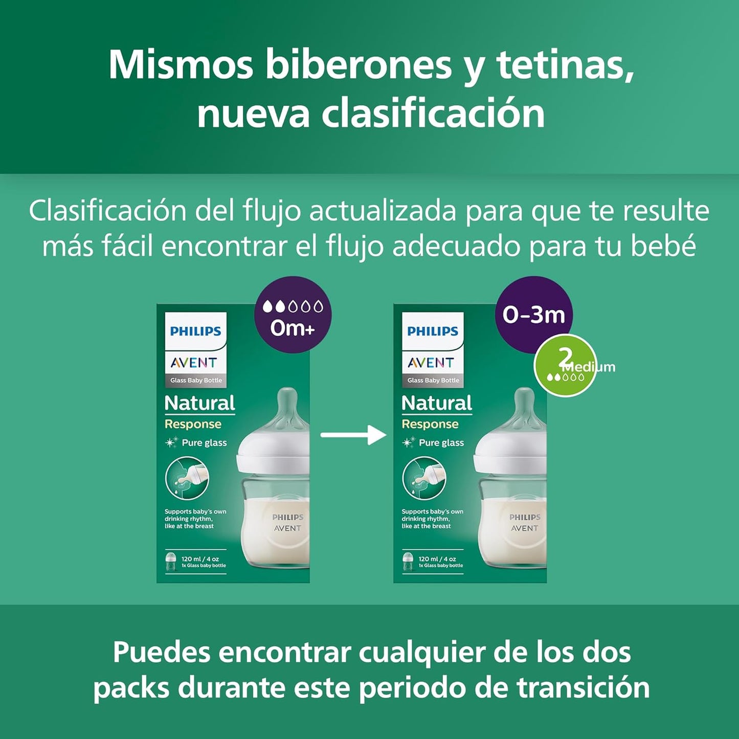 Biberón Philips Avent 120ml | A1789