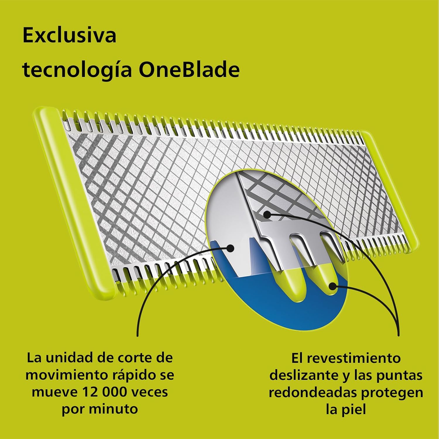 Afeitadora Philips OneBlade 360 | A1192
