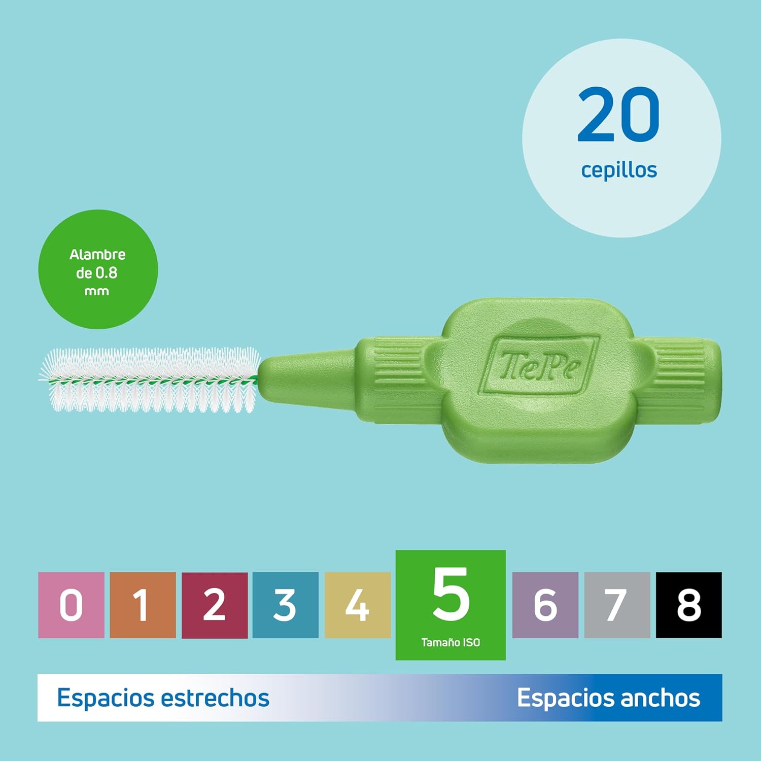 Cepillos Interdentales TePe 0,8 | A1739