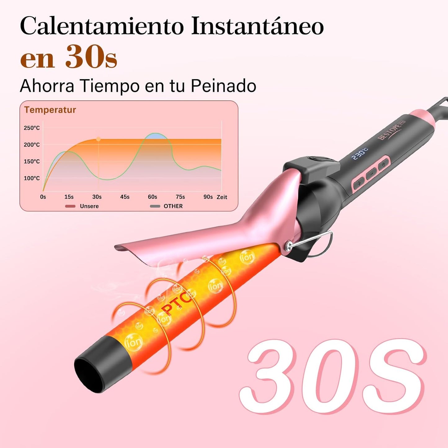 Rizador BESTOPE PRO | A1454