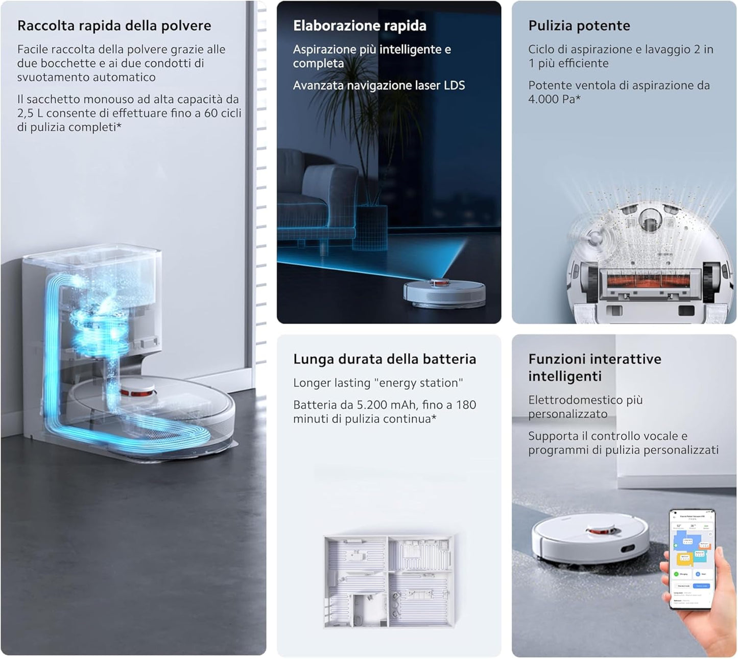 Robot Xiaomi Vacuum X10 | A2039