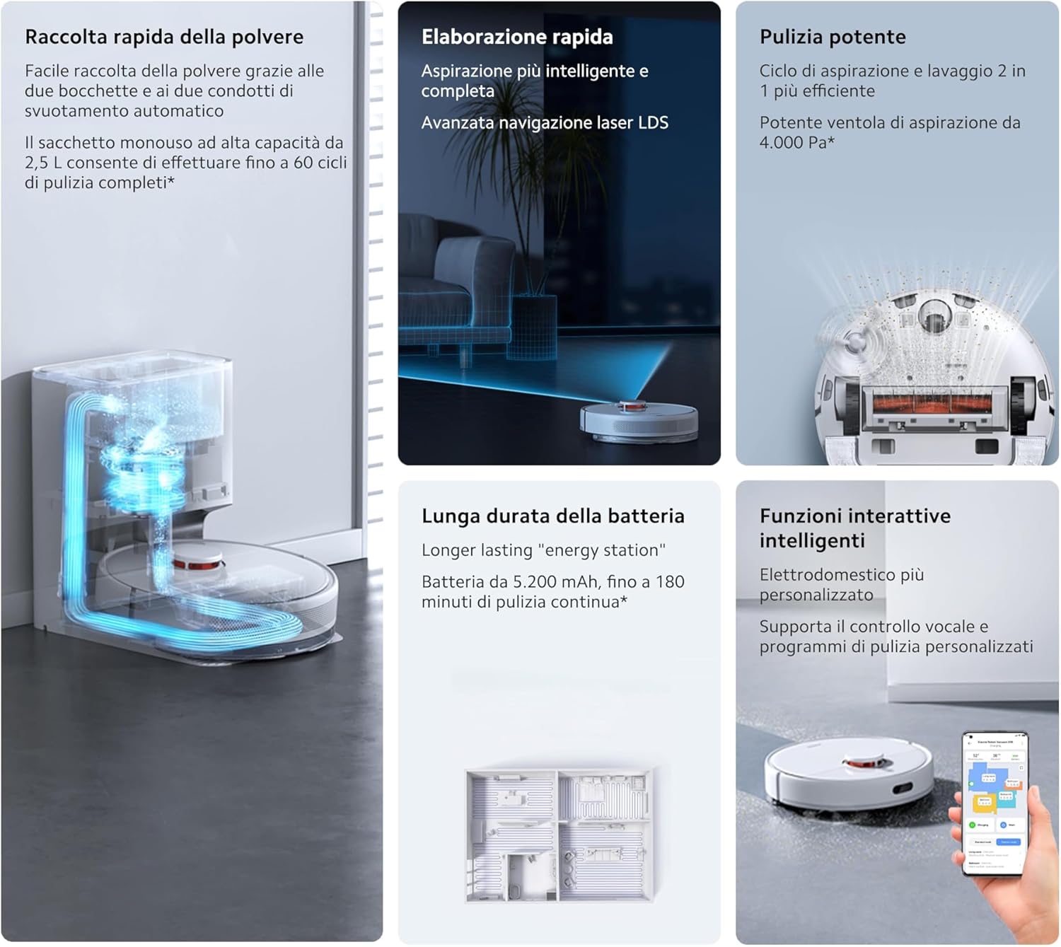 Robot Xiaomi Vacuum X10 | A2039