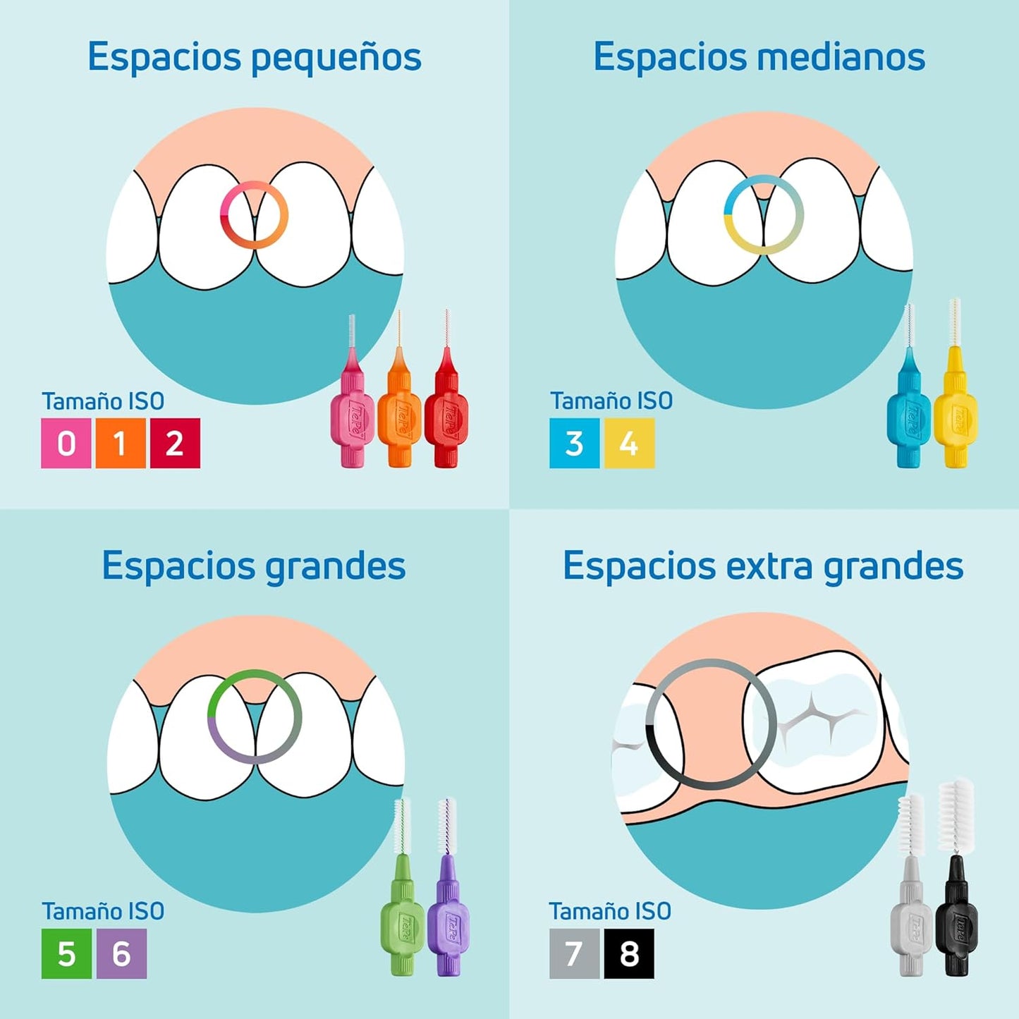 Cepillos Interdentales TePe 0,8 | A1739