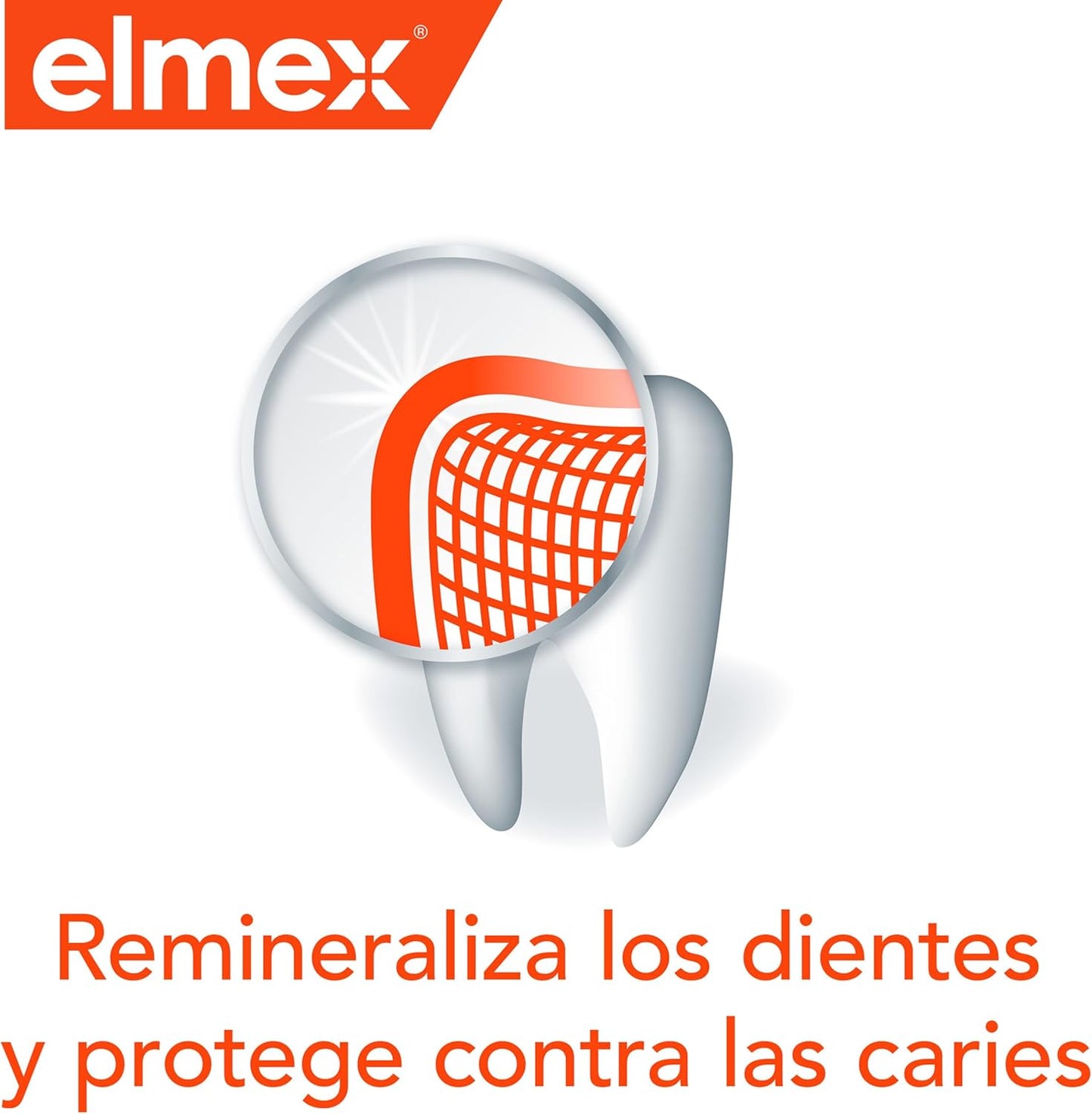 Enjuague Bucal Elmex 400ml | A1579