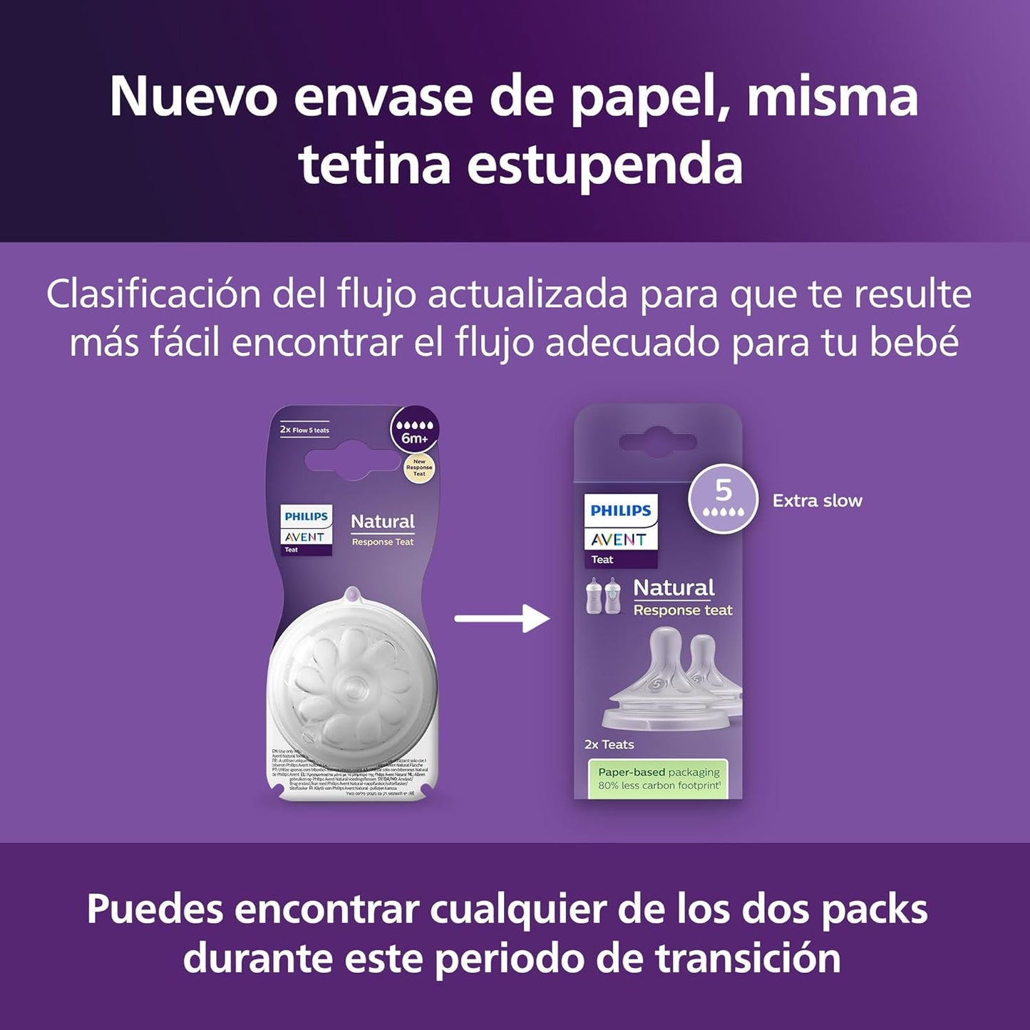 Tetinas Philips Avent Natural | A1855