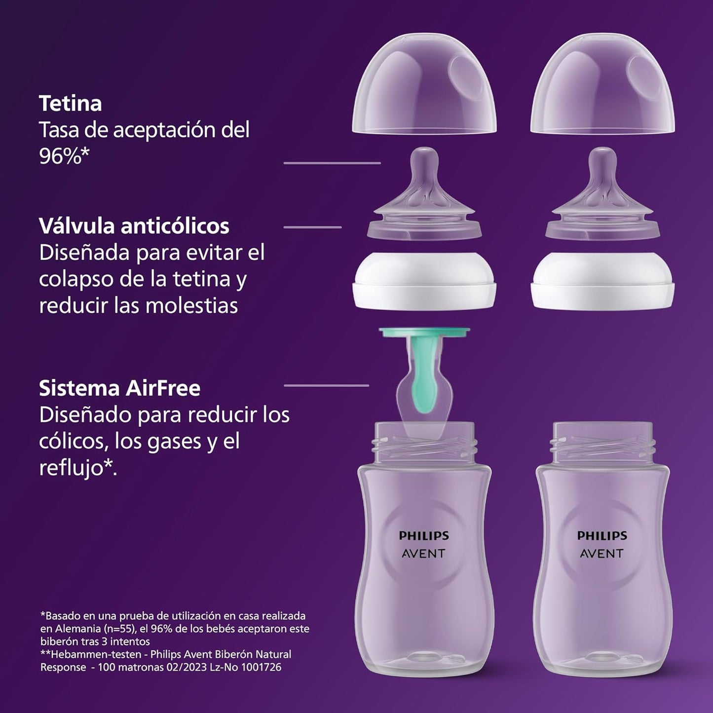 Biberón Philips Avent Natural Response | A1640