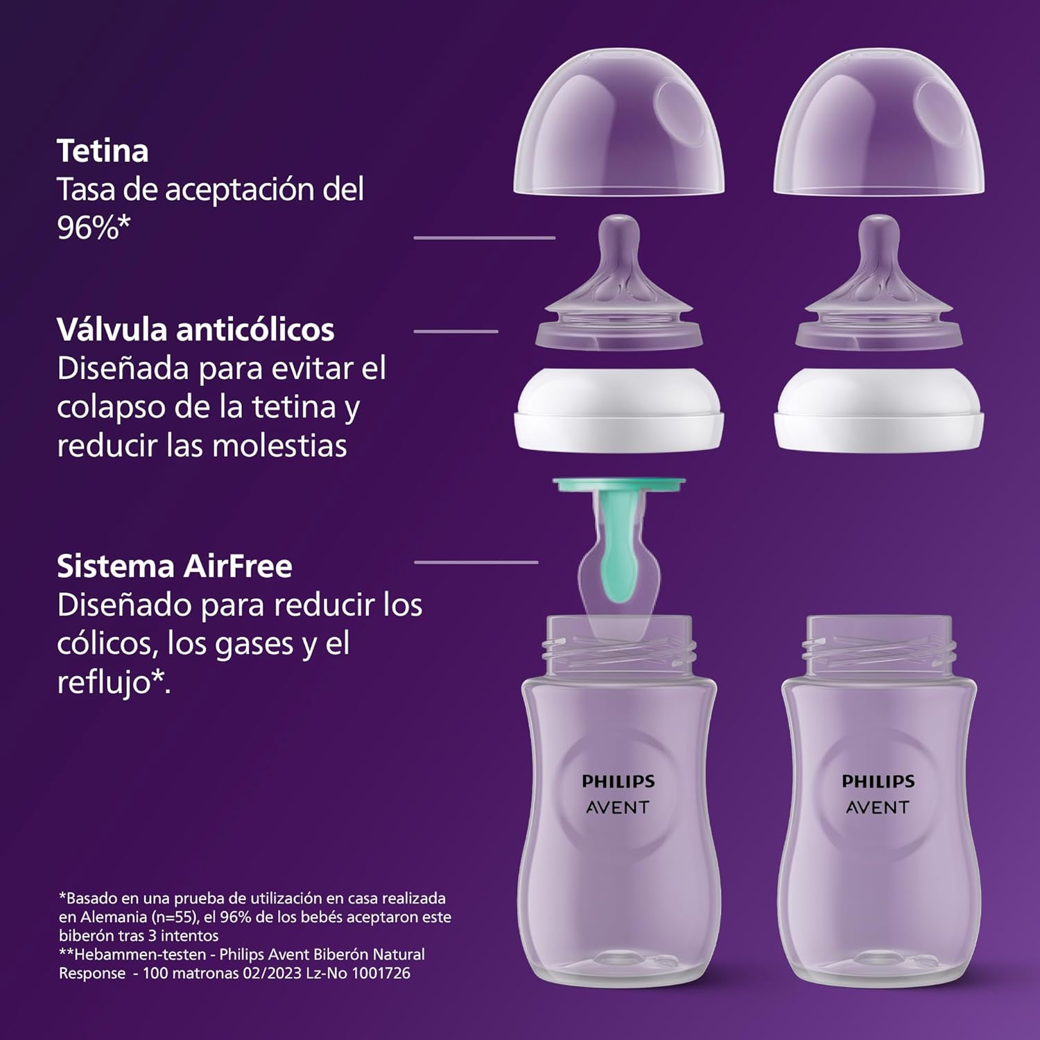 Biberón Philips Avent Natural Response | A1640