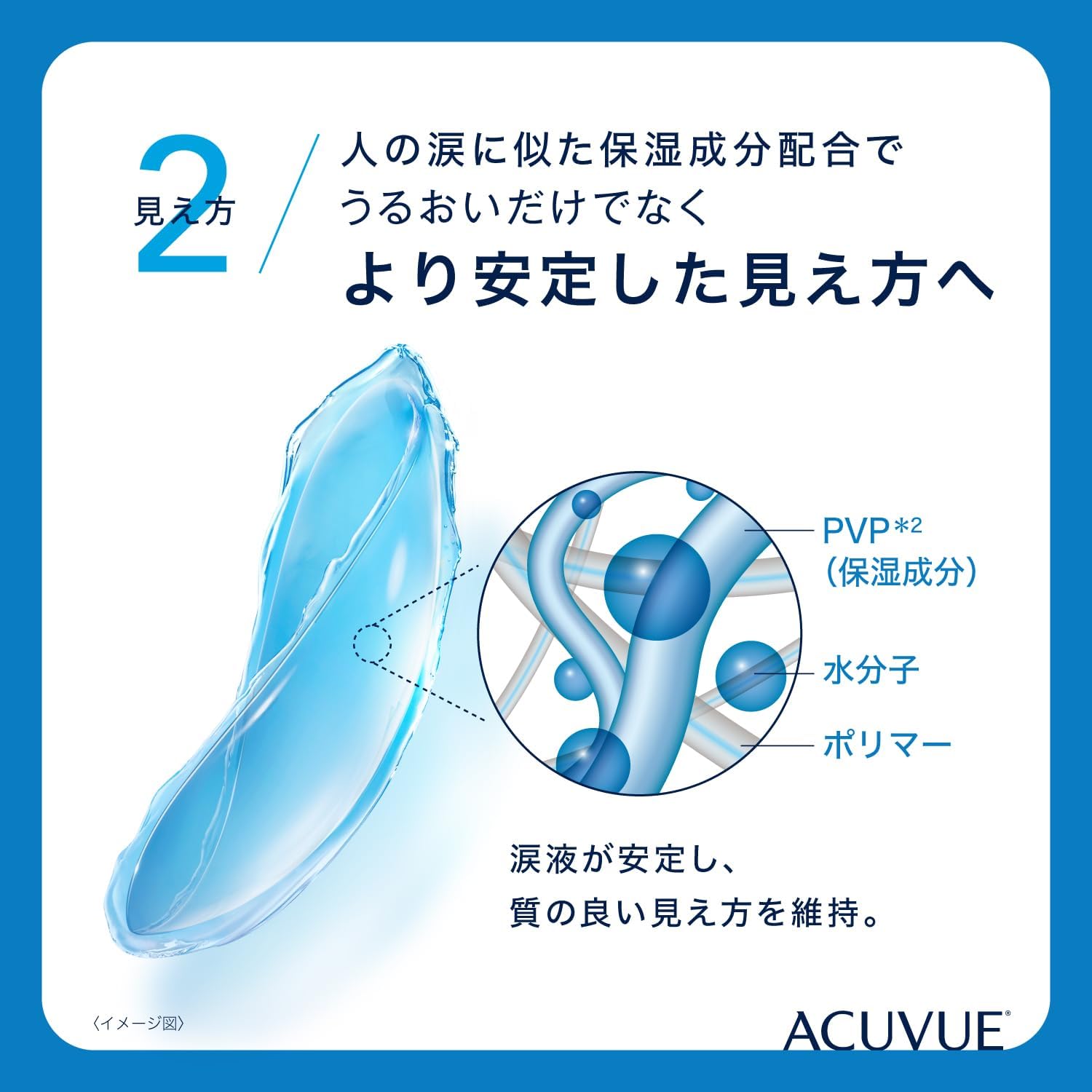 Óptica ACUVUE | A1377