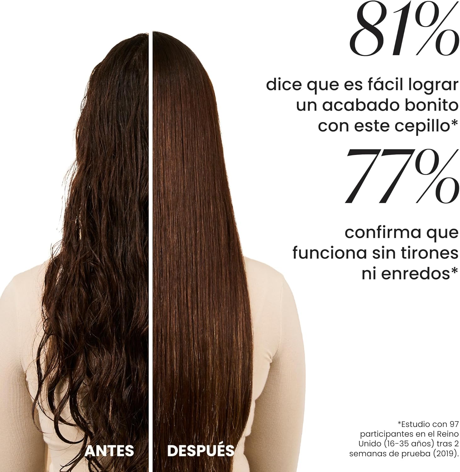 Cuidado del cabello Tangle Teezer | A1487