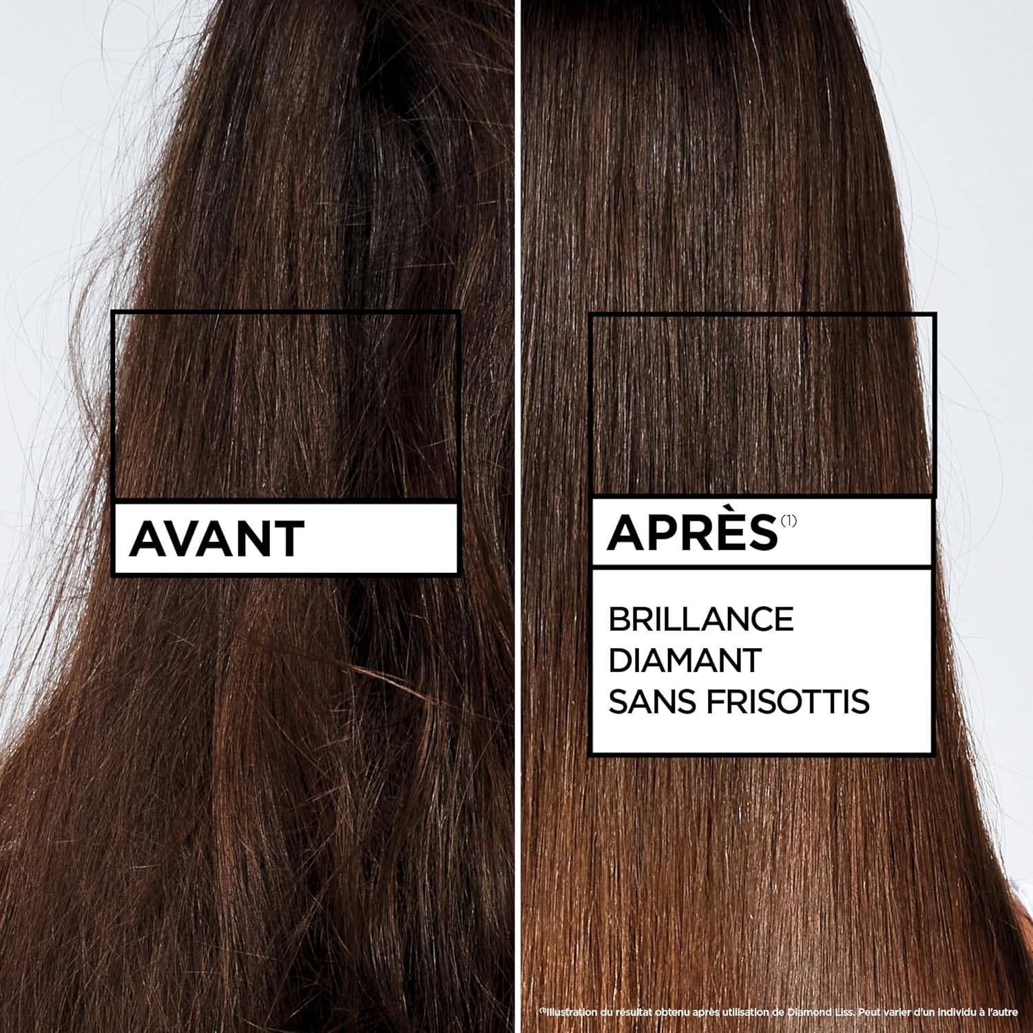 Champú Garnier Routine | A1430