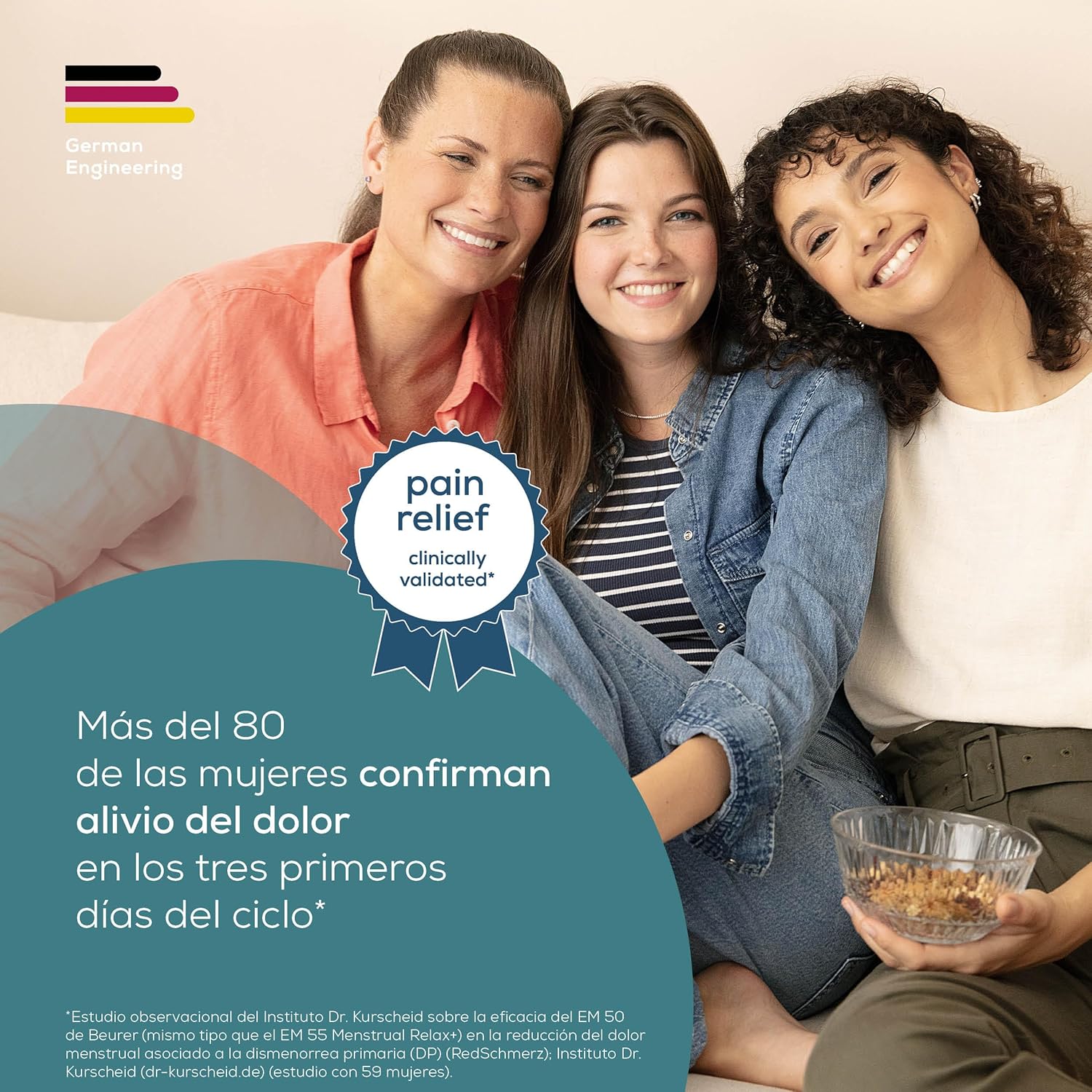Electroestimulador Beurer EM 55 | A1182
