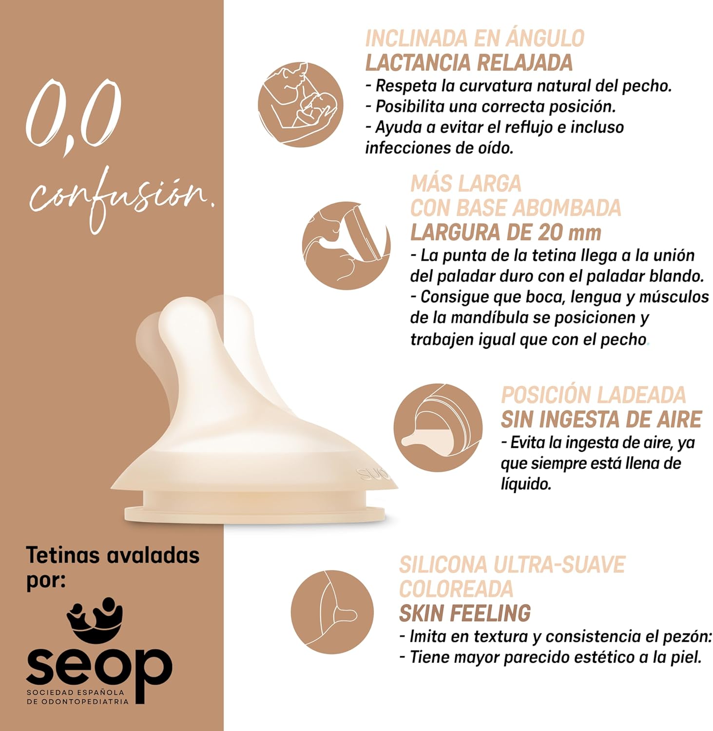 Biberón Suavinex anticólico Zero Zero con | A1678