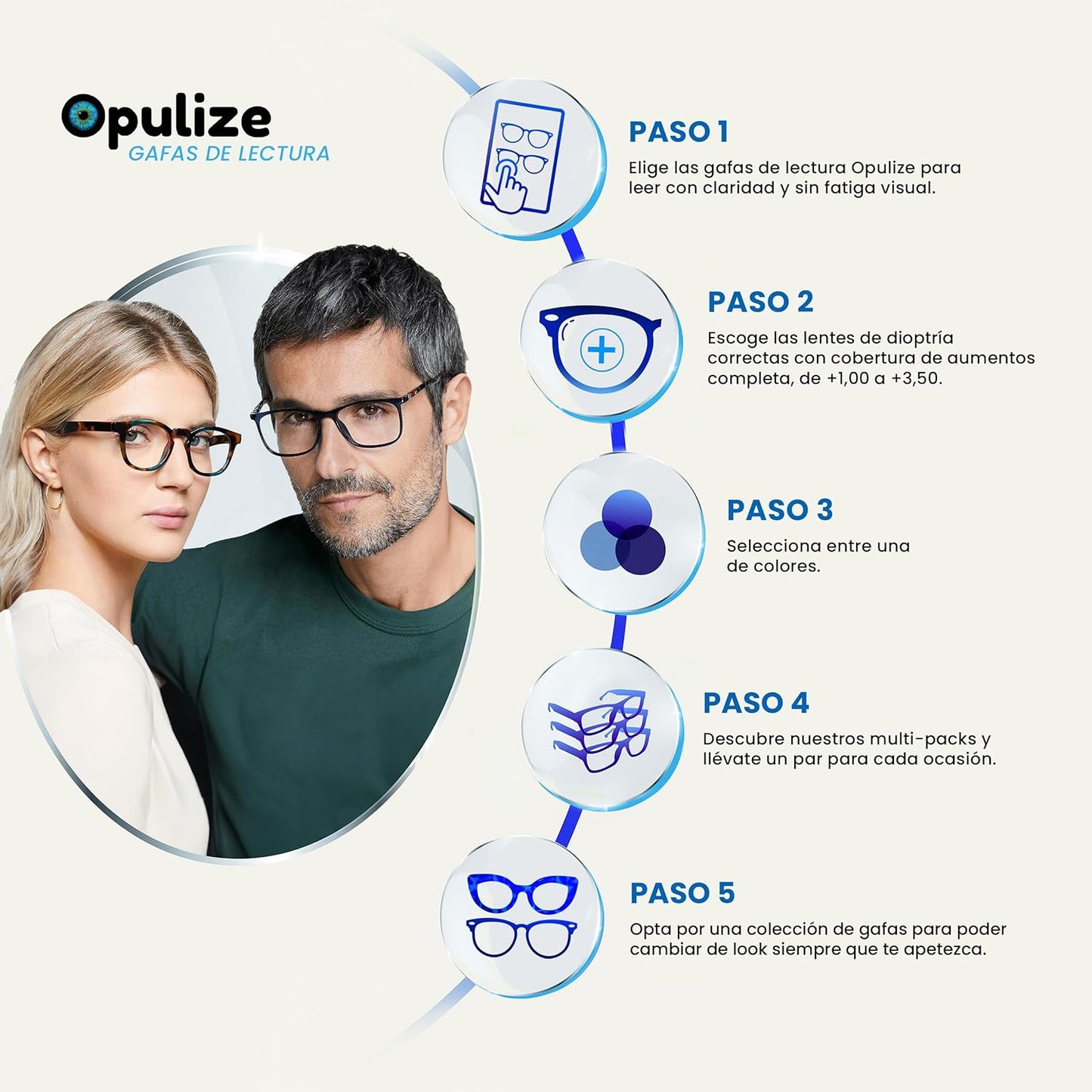 Gafas Luz Azul OPULIZE Gafas Met con | A1696