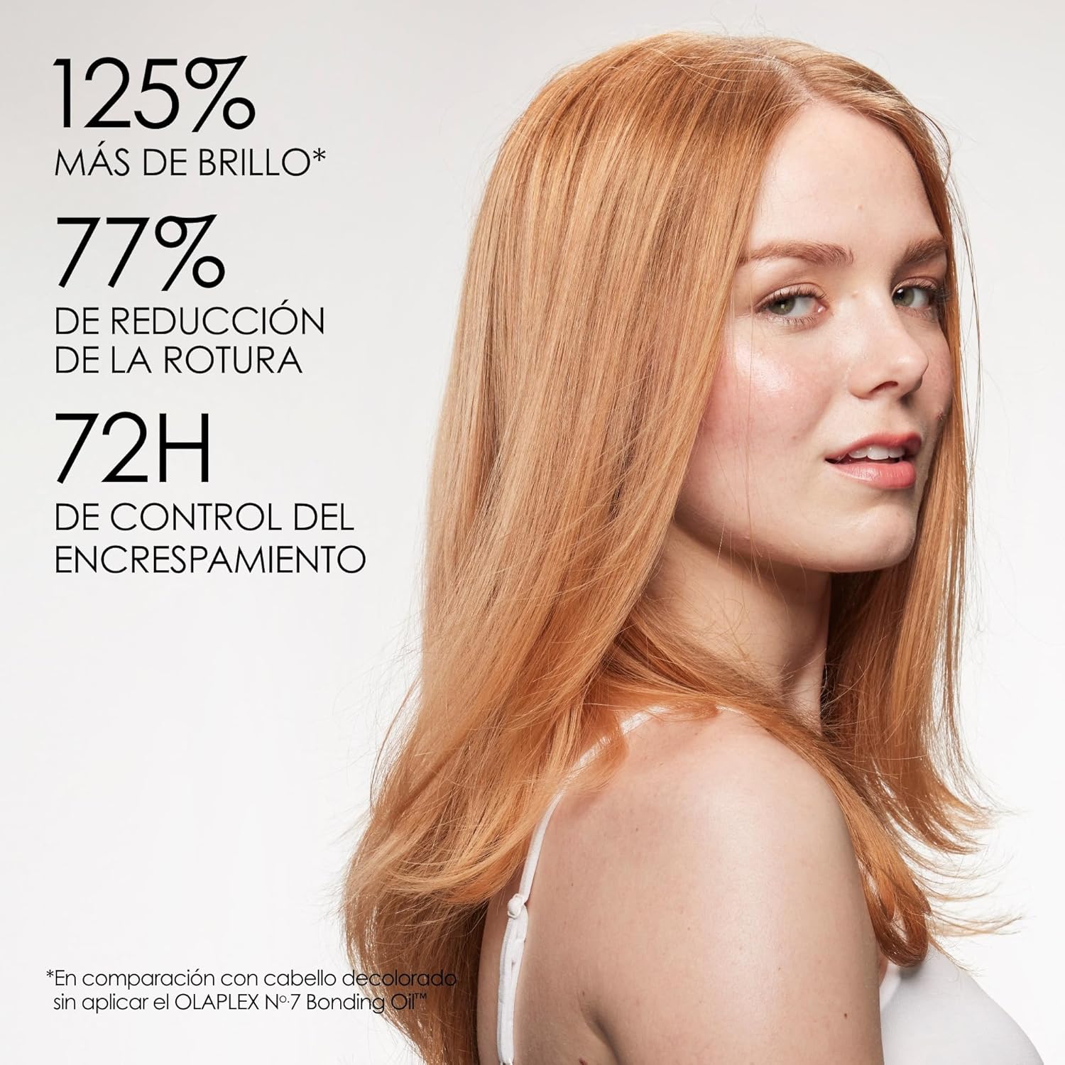 Cuidado del cabello OLAPLEX No. 7 | A1411