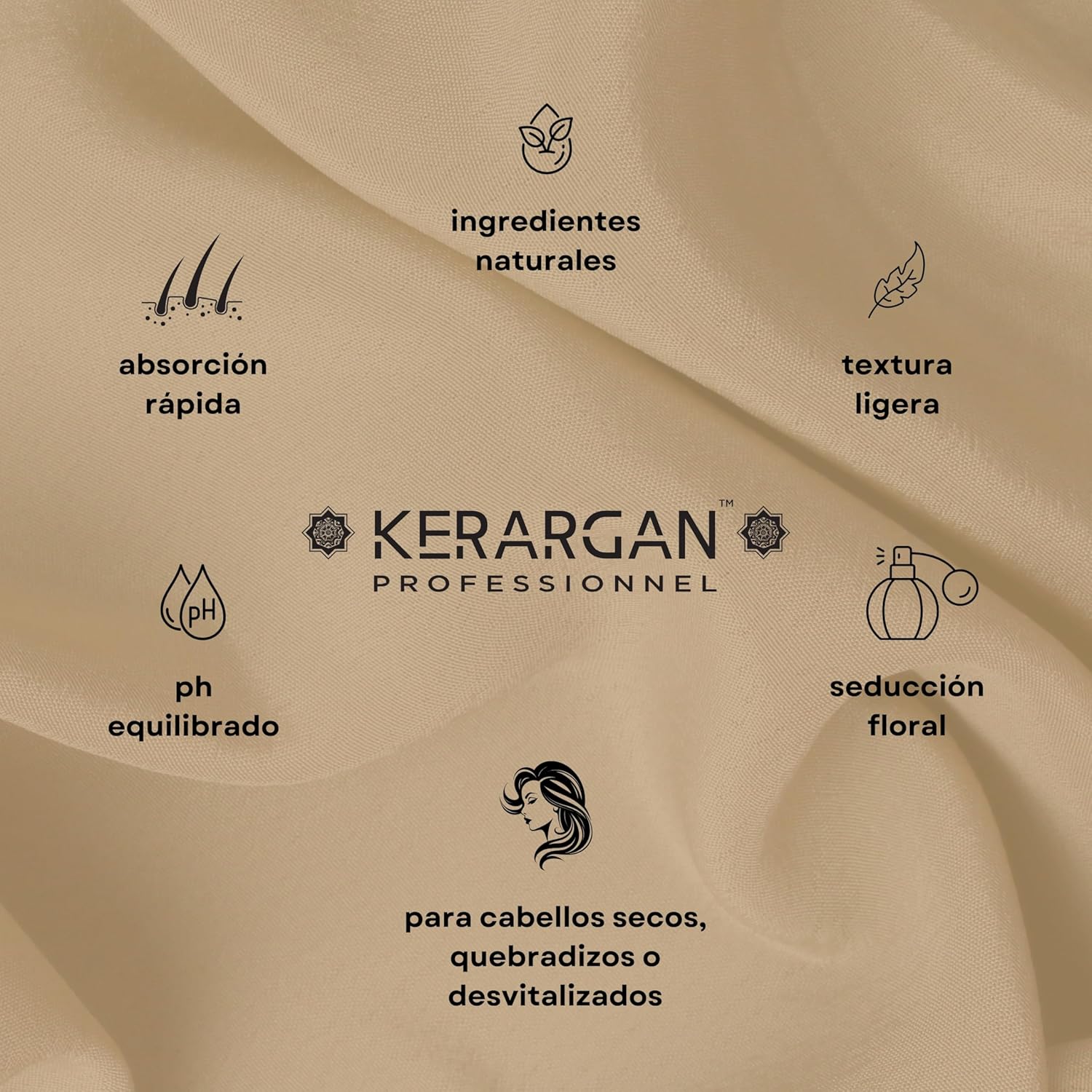Mascarilla Kerargan | A1486
