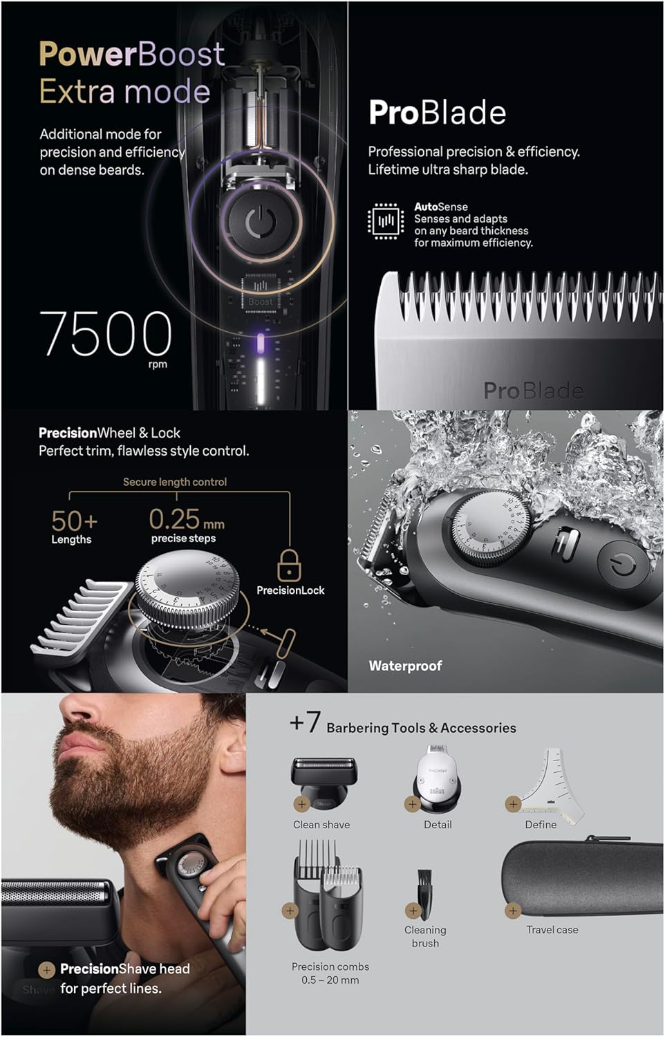 Cortapelos Braun Serie 9 | A1166