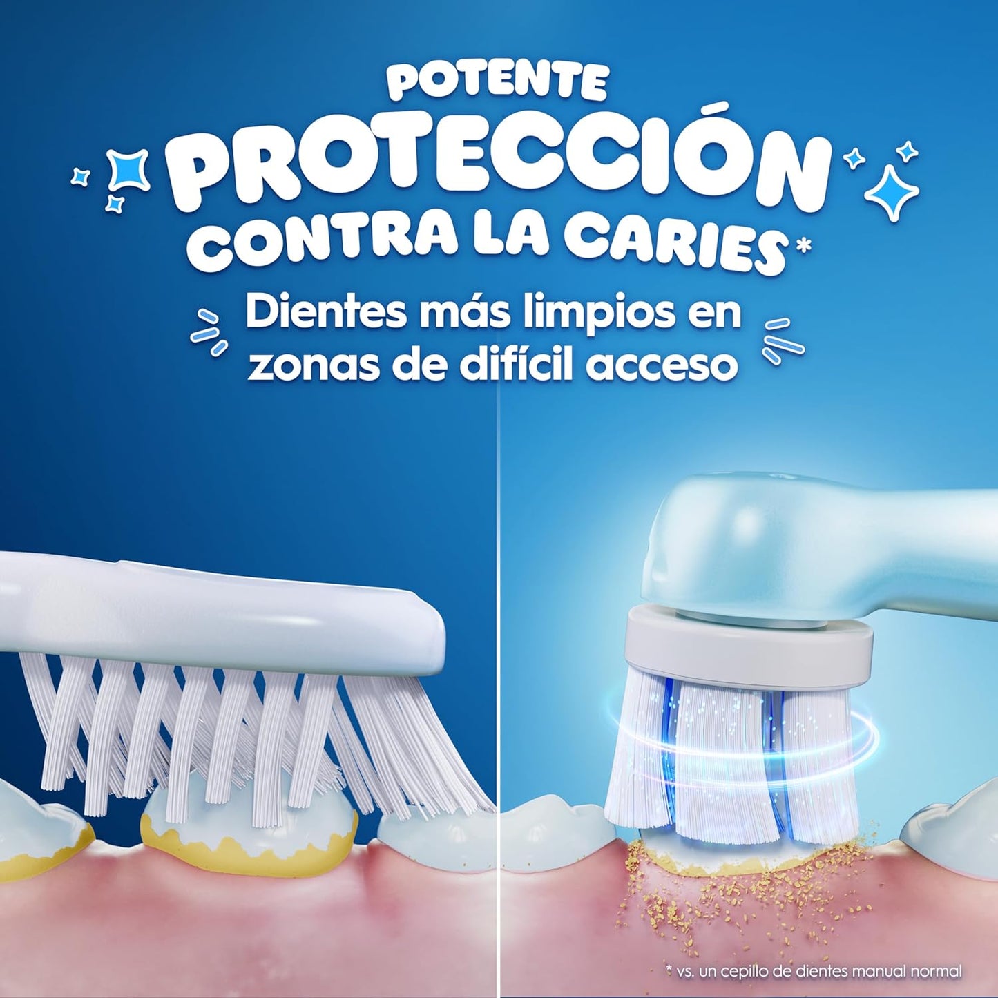 Cepillo Infantil Oral-B iO Kids | A1216