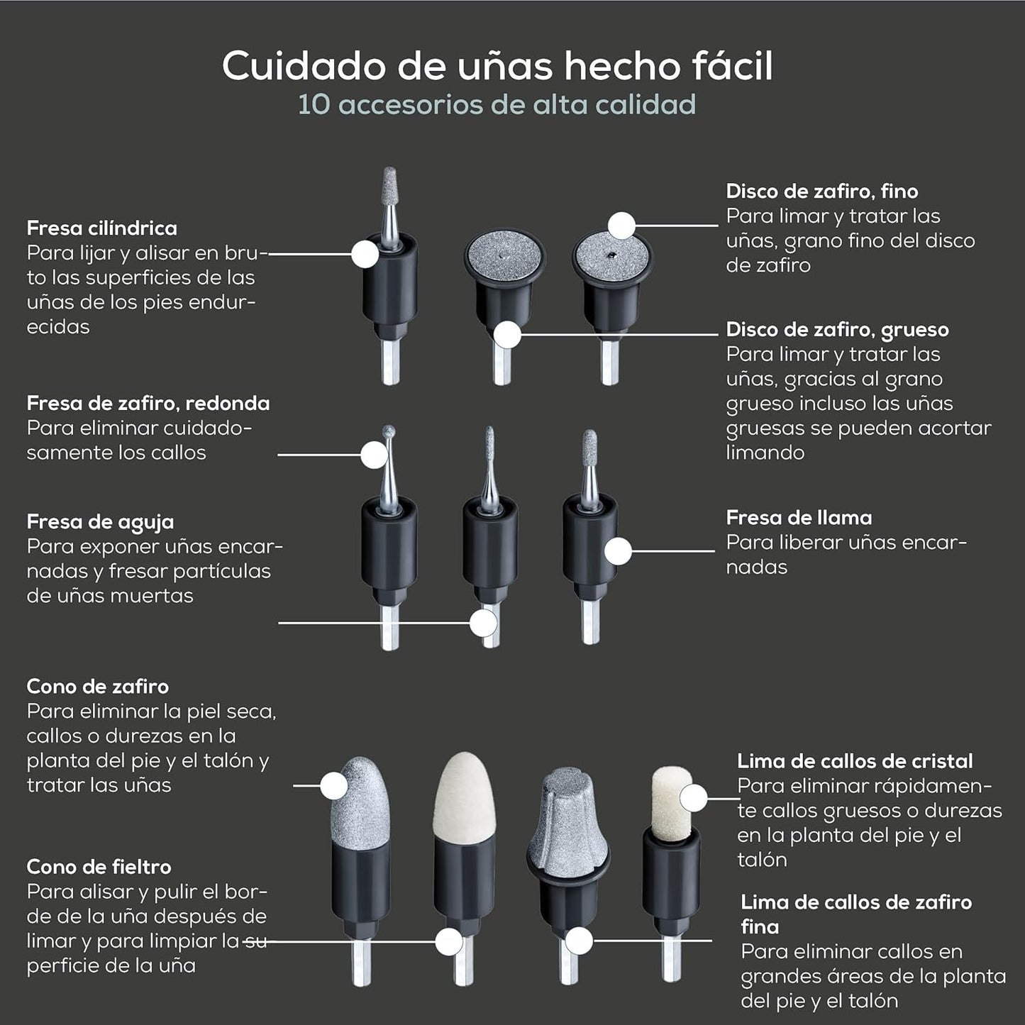 Set Manicura Beurer MP 84 | A1204