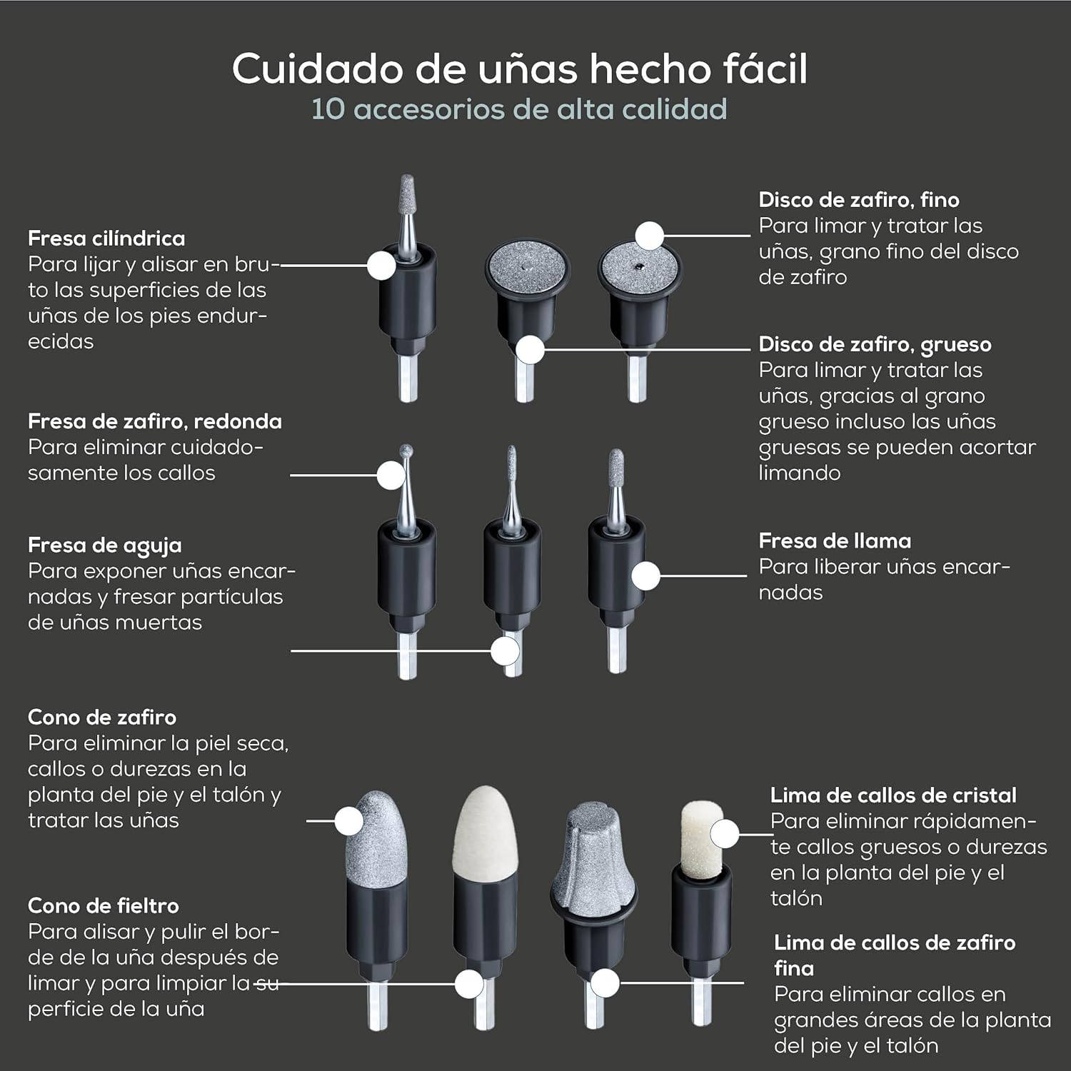 Set Manicura Beurer MP 84 | A1204