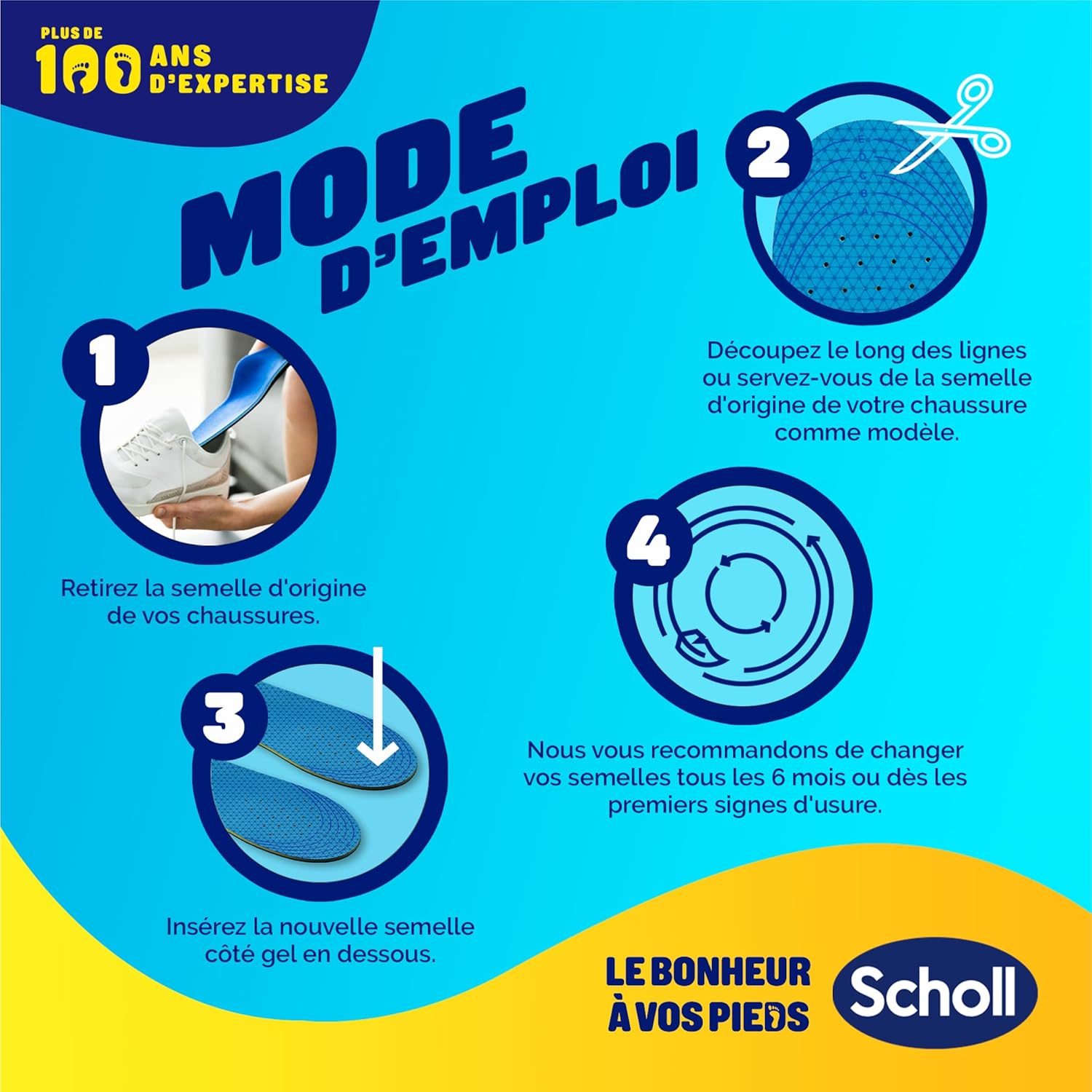 Plantillas Gel Scholl Plantillas GelActiv | A1691