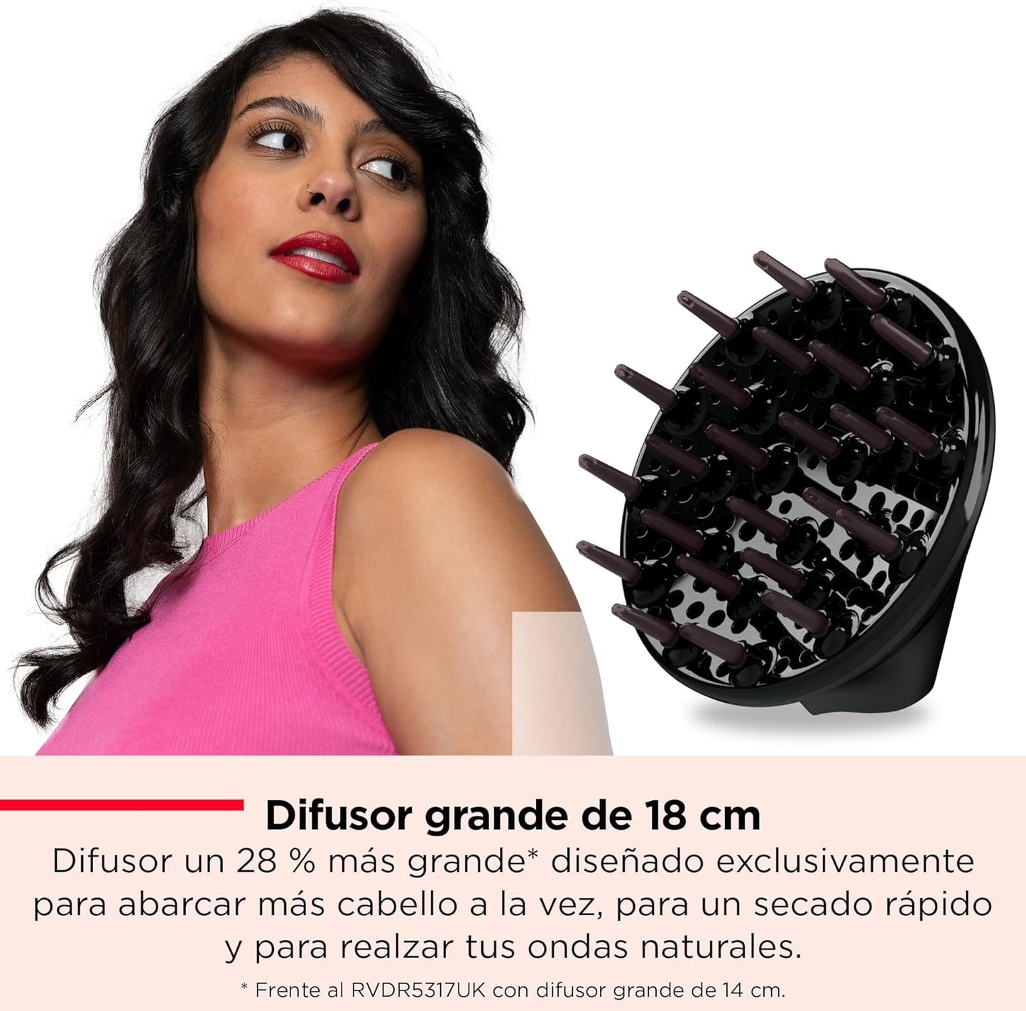 Difusor Revlon RVDR5323 | A1425
