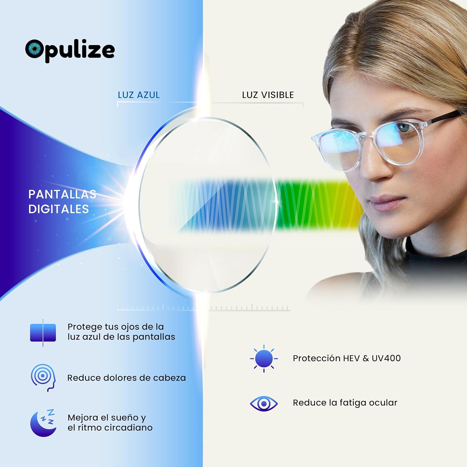 Gafas Luz Azul OPULIZE Gafas Met con | A1696