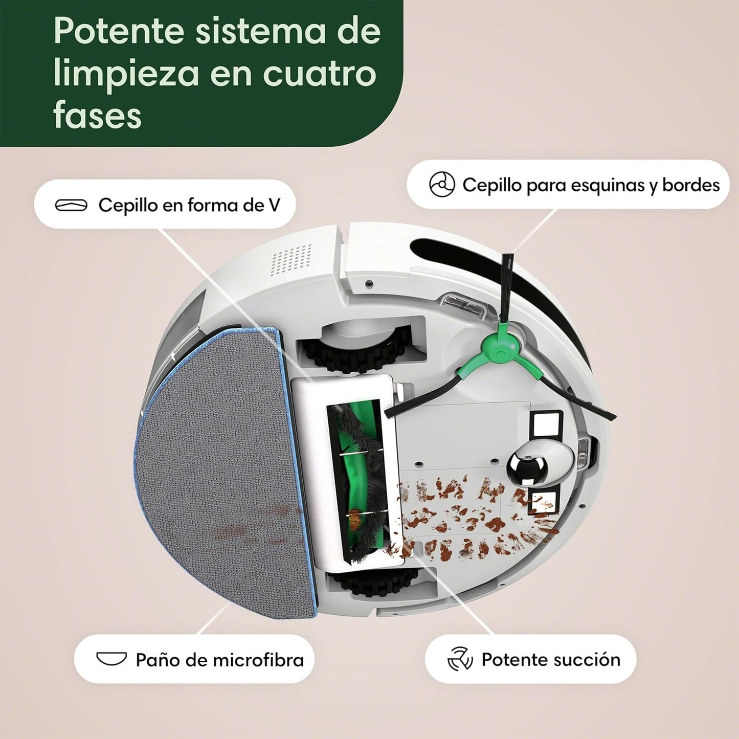 Robot iRobot Roomba Combo | A2034