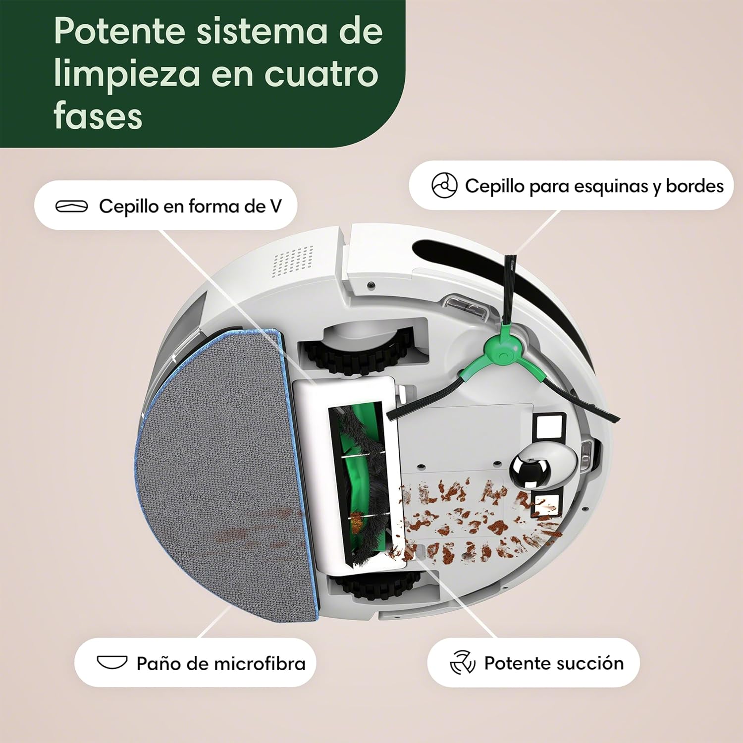 Robot iRobot Roomba Combo | A2034
