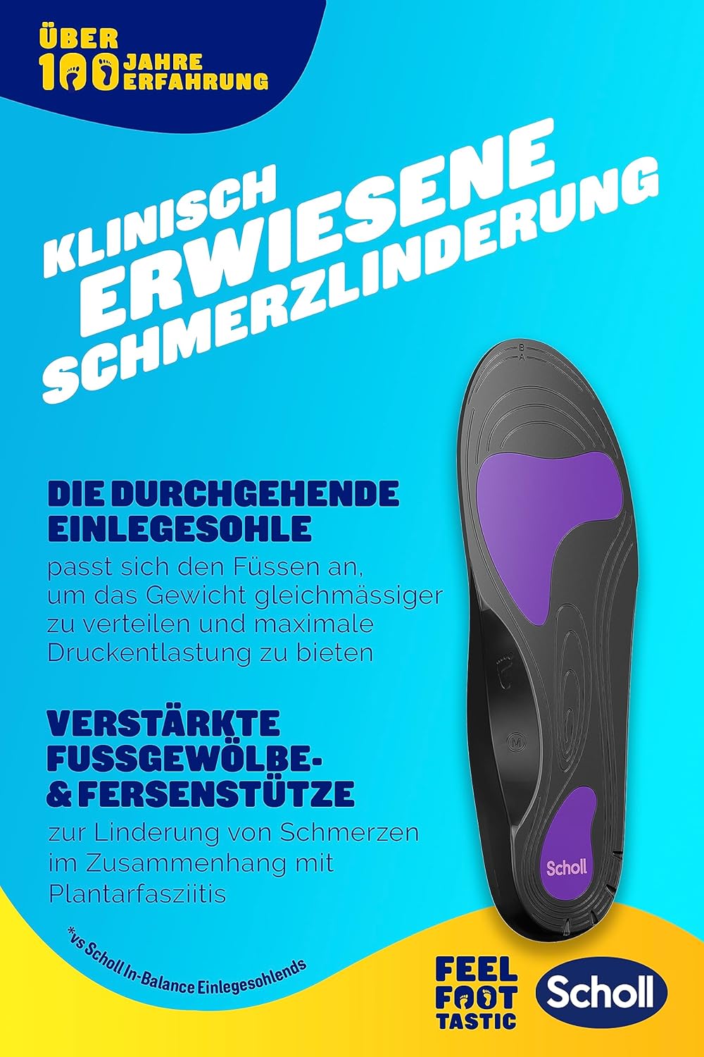 Plantillas Scholl | A1447