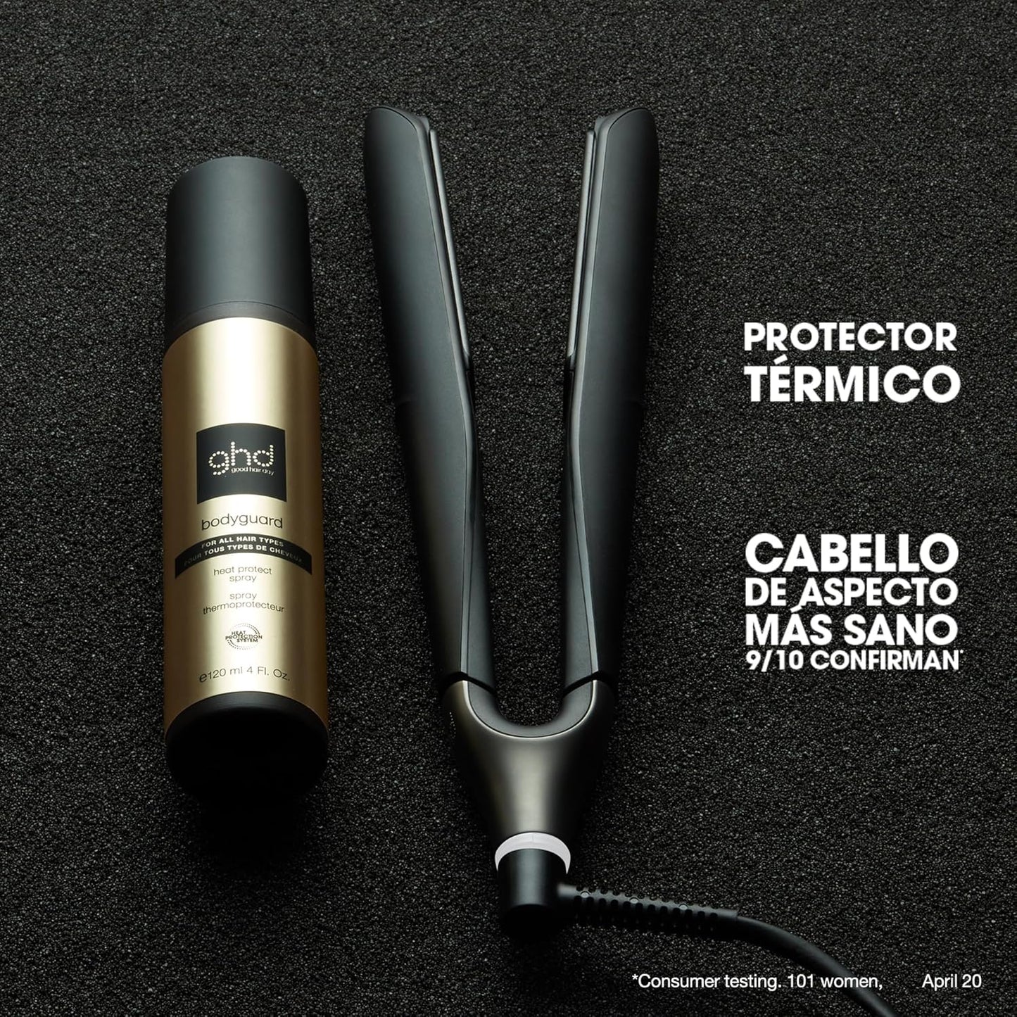 Protector térmico GHD Bodyguard | A1429
